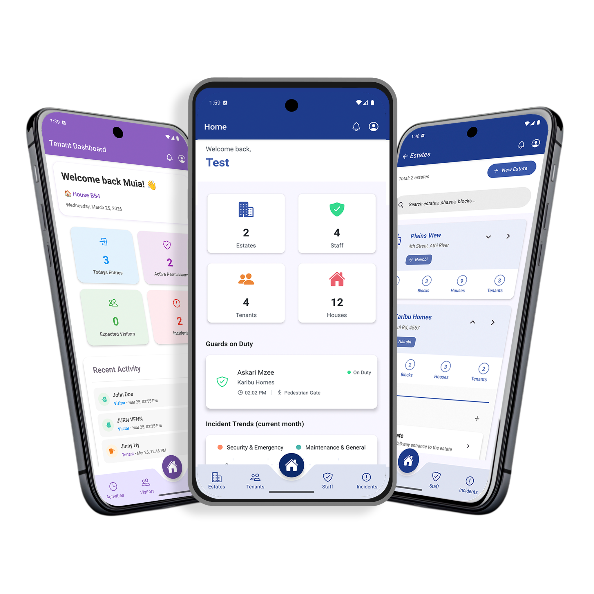 Garde mobile dashboards for residents, security teams and estate managers